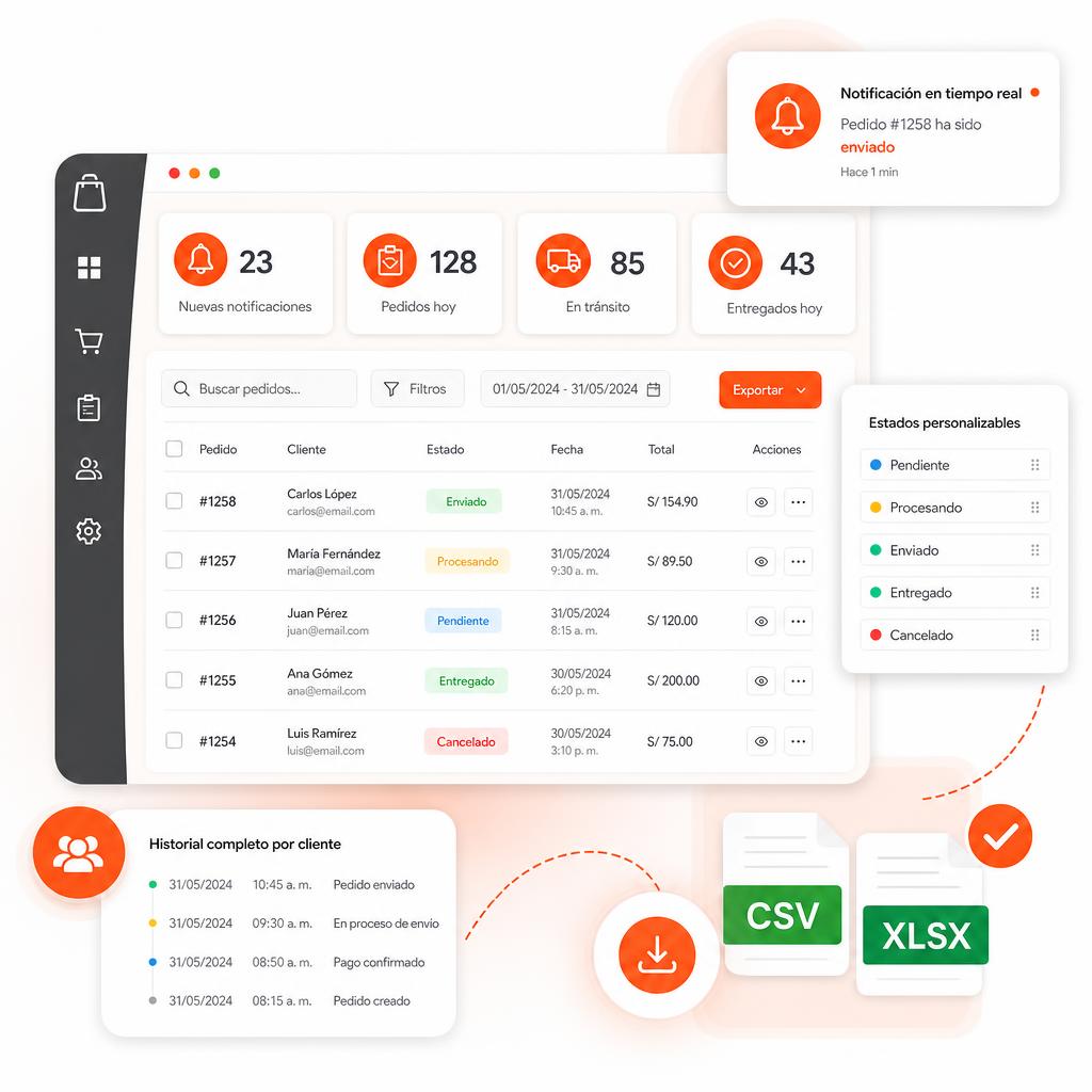 Gestion de Pedidos